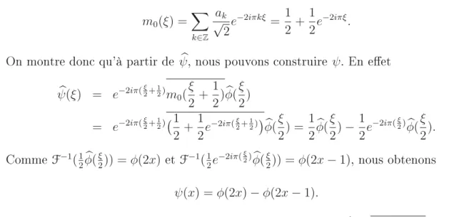 Figure 1.3  Ondelette de Haar [3].