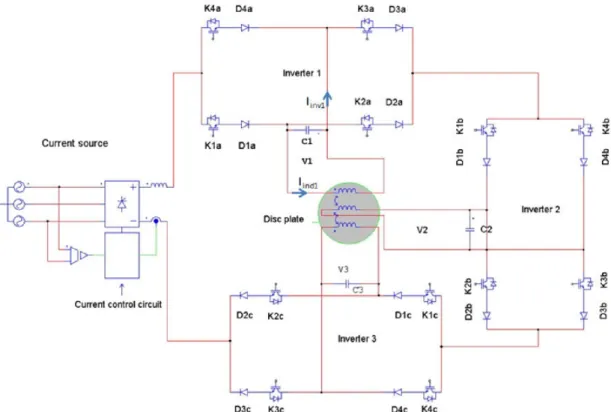 Fig. 3. Whole system schematic with inverters, controlled-current source, capacitors and coupled-inductor 