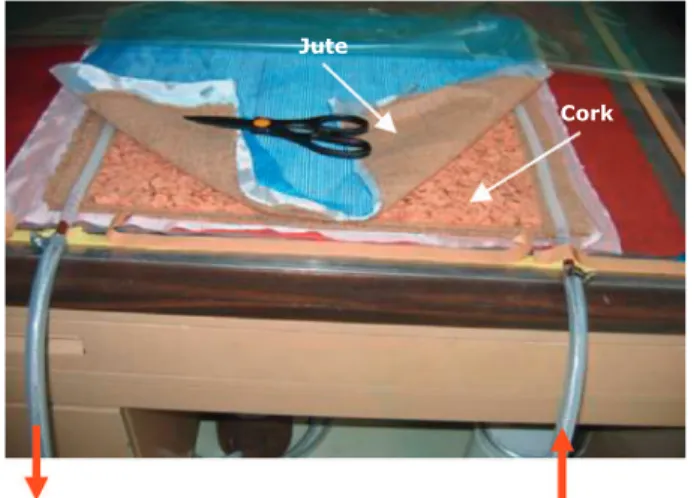 Fig. 1. Manufacturing process by infusion of sandwich panels.
