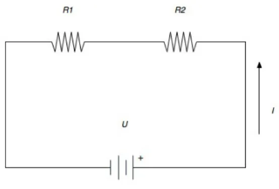 Figure 2.4: Electrical circuit example
