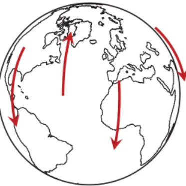 Fig. 1. Satellite trajectories.