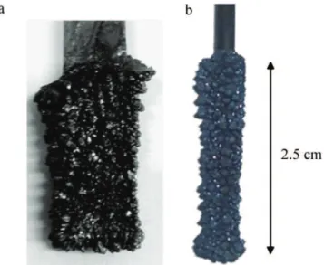 Fig. 9. EDS analysis of cathodes after electrolysis runs in NaF-KF-Na 2 SiF 6