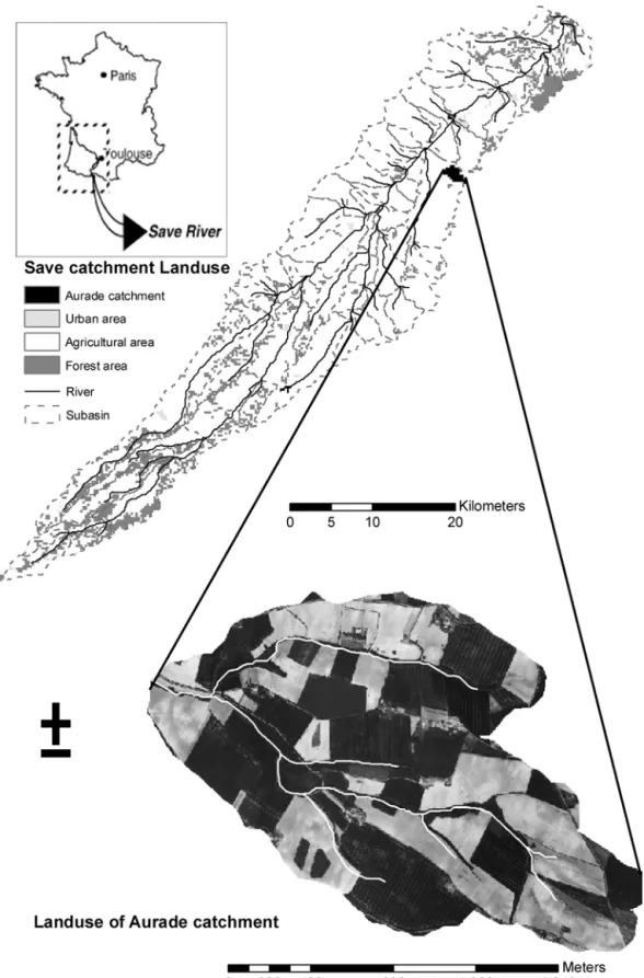 Fig. 1. Study site location within the Save river basin. The stream network and agricultural plot of the study site of Auradé are delineated (aerial photo, cartoexplorer; IGN).