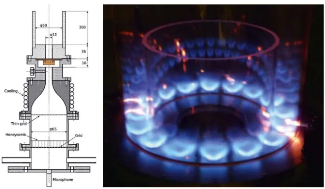 Figure 2: Experimental bench with atmospheric outlet for the study of ignition in swirl flows and acoustic instabilities (EM2C [13]).