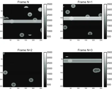 Fig. 6. Cross-section of the “black lines” latchup effect versus LET of the particle for foundry A (CIS1)