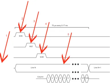 Fig. 5. Case 5: successive frames of a cut cluster (Digital Units). Full cluster can be rebuilt with both frames.