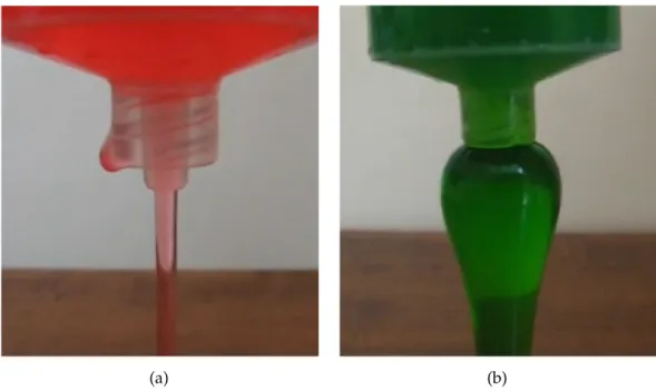 Figure 1.2: (a) A Newtonian fluid is slowly extruded from a syringe. (b) The polymer solution which has been dyed green is slowly extruded from a syringe