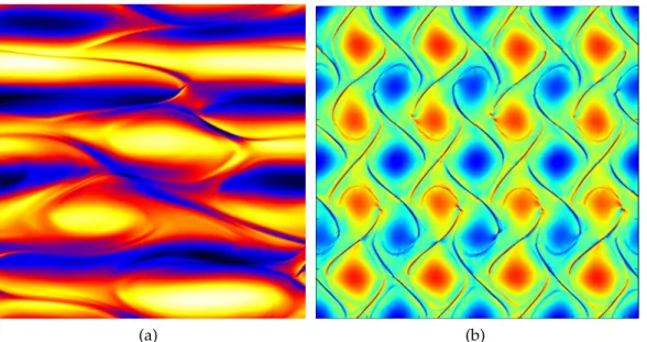 Figure 1.10: Snapshot of vorticity field in numerical simulations of the two- two-dimensional Oldroyd-B model (a) Re = 0.7 and W i = 22.4 and with a  Kol-mogorov forcing f = (F cos(y/L), 0), with L = 1/4 and where F = 64 is the forcing amplitude