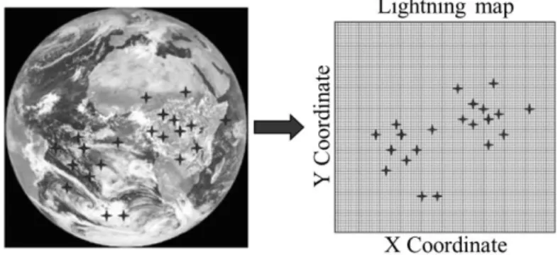 Fig. 1. The lightning detector instrument will continuously observe over 80% of the Earth disk and will provide a  real time lightning detection and geo-localization