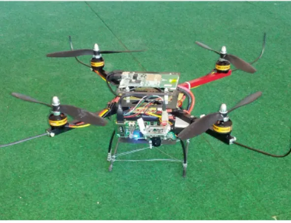 Fig. 2. Quadrotor used for embedded testing