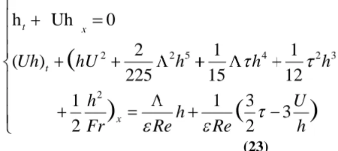Figure 2:  Critical Reynolds number versus 