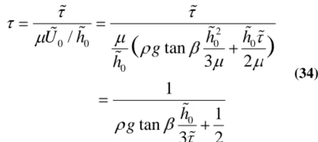 Figure 3:  Scheme of fictitious    when adding  to the longitudinal gravity component