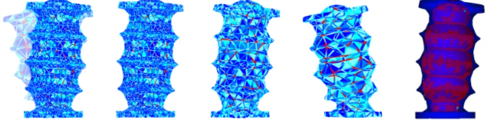 Figure 3.7: Different meshes effect on the behavior of a pressurized accordion. Same volume growth (700%) is applied to each model