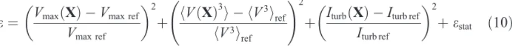 Figure 11. Synthesis process result of representative pro ﬁle of a 3 h duration.