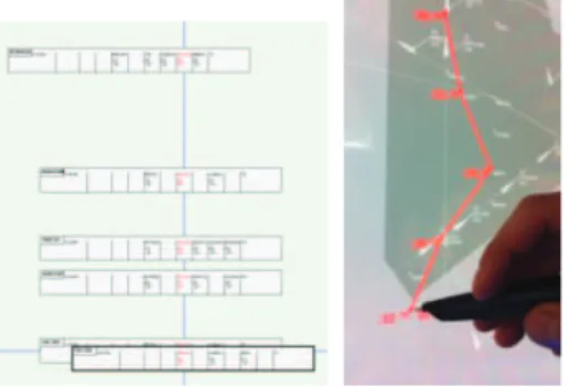 Figure  7:  a)  a  timeline  representing  several  flights heading to a common  beacon to analyze  potential  conflicts;  b)  computation  of  the  time  needed  for  the  drawn  trajectory