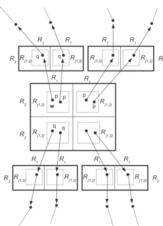 Figure 1. Example of temporal Kripke STIT model.