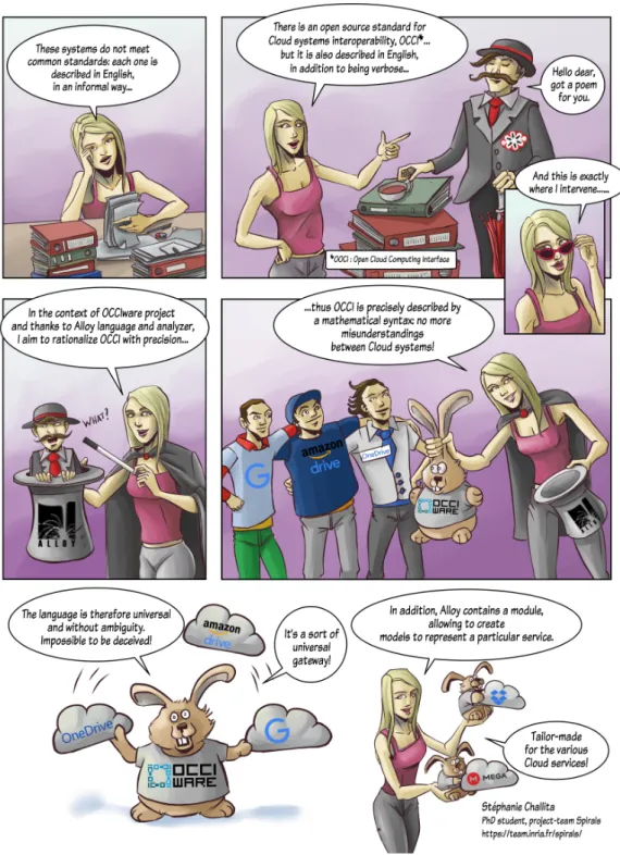Figure 1.3: My Thesis in Comics - Part 2.