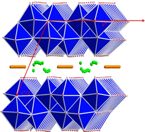 Fig. 6. Ag positions within trigonal bipyramids and Cu in octahedral and tetra- tetra-hedral interstices
