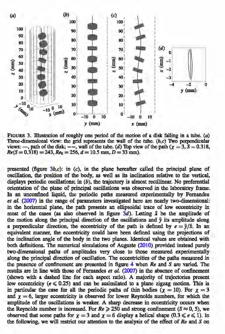 FIGURE  3.  Dlustration of roughly one period of  the  motion of a  disk falling in a  tube