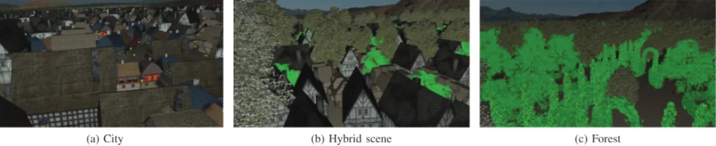 Figure 2: Three tiled scenes generated from three different tiling sets. Our tiling creation process integrates visibility propagation in the construction of tileable 3D worlds allowing for much more interactive rendering