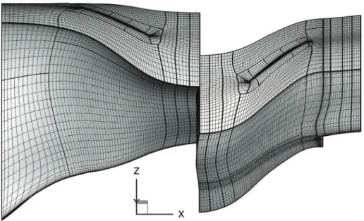 Figure 9. Downstream fan torsion mode (normalised).