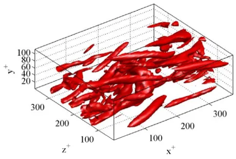 Figure 3.6: Coherent structures visualized by the 2 -criterion for the single- single-phase case at Re = 1575 before the flow relaminarizes