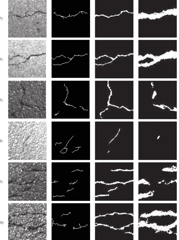 Figure  4 : Résultat  de  la  segmentation  - (a)  image  originale,  (b)  méthode  proposée,  (c)  pseudo-vérité  terrain,  (d)  résultat  obtenu  par [1]