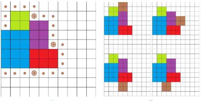 Figure 3-8. Illustration of generating more solutions through considering more potential points in the  neighbourhood
