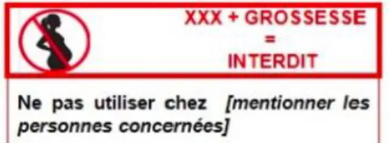 Figure 3 : Pictogramme et message apposé dans le cas n°2 des 