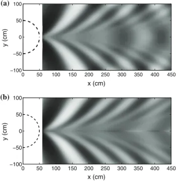 Fig. 11 Non-dimensional potential energy E p (OH) (a) and E p (LH) /M 5/3 (b) as a function of C for obstacle A (black dots) and obstacle B (gray dots) x (cm)y (cm)050100150200 250 300 350 400 450−100−50050100x (cm)y (cm)050100150200250300350400450−100−500