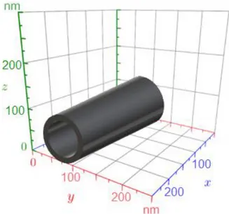 Figure 2:  Schéma d'un nanotube 