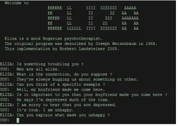 Figure 1.1 – Système ELIZA
