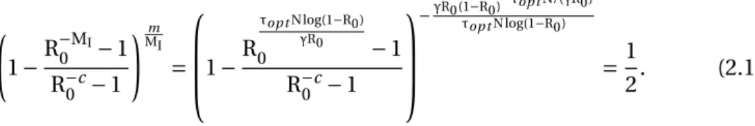 Figure 2.7b presents the values of τ maximising the number of outbreaks and their estimations (dots) obtained by the branching process approximations