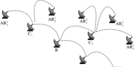Fig. 4. Illustration of the forwarding decision