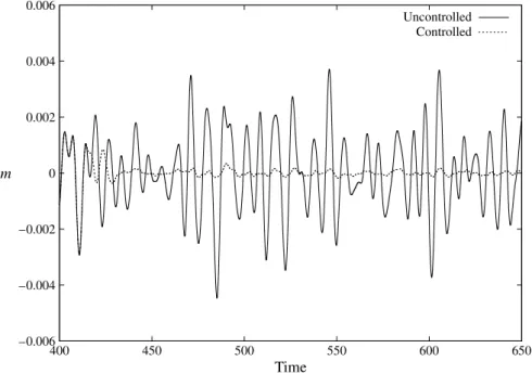 Figure 21 illustrates the effect of the measurement noise on the control performance.