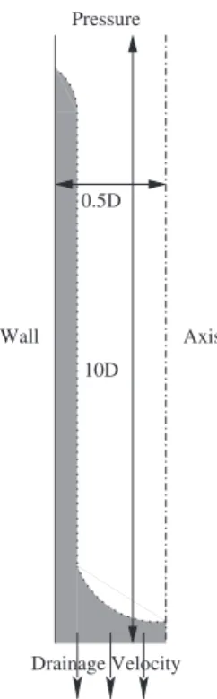 Fig. 2. Geometry and boundary condition for the drainage simulations.