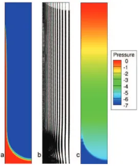 Fig. 3. Dimensionless liquid film thickness as a function of capillary number during the drainage of a liquid phase in a vertical tube