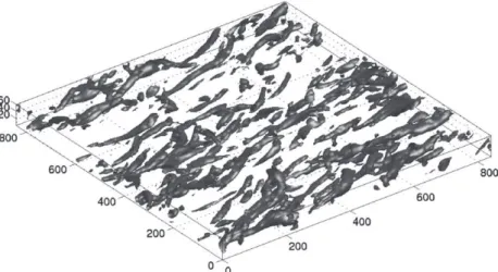 Fig. 5. Probabiblity distribution of the wall shear stress scaled by / t w S and its approximation by a lognormal distribution