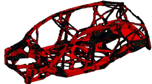 Figure 2.7 Résultat d’une optimisation de structure de véhicule avec domaine continu [6].