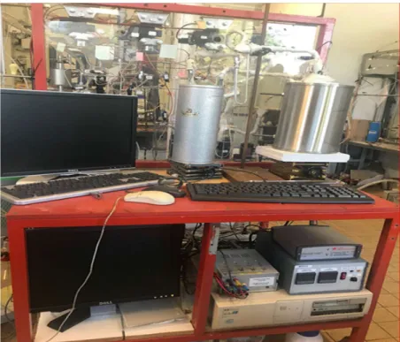 Figure 2.1: Schematic diagram for the system on lab scale periodic feed setup 