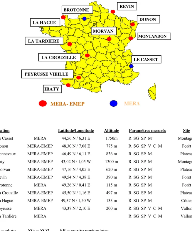 Figure 6 : Positions et caractéristiques des stations du réseau MERA. 