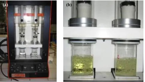 Figure  II-5.  Soxtec  System  HT2  (Tecator,  France)  en  cours  d’utilisation  en  mode  « rinçage» :  (a)  Dispositif  d’extraction ; (b) Extraits de mousses en fin d’extraction 