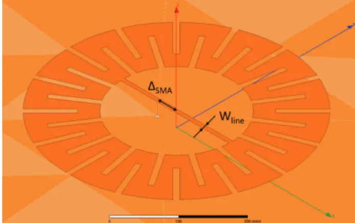 Fig. 4. Geometry of the slot-loaded ARMA with a microstrip transmission line for impedance matching