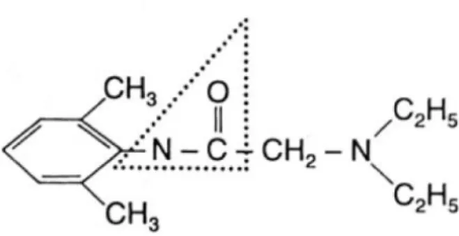 Figure 3 : structure chimique de la lidocaïne (32)