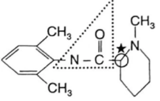 Figure 4: structure chimique de la mépivacaïne (32)