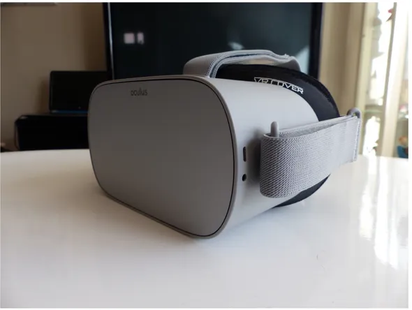 Figure 5 : casque RV Oculus Go – vue de face [Illustration personnelle] 