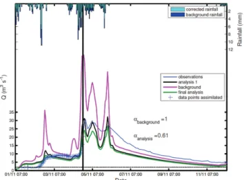 Figure 9 presents NS values in the reanalysis mode com- com-pared to the background state for 19 episodes with 7  addi-tional peaks due to separation of multi-peak episodes