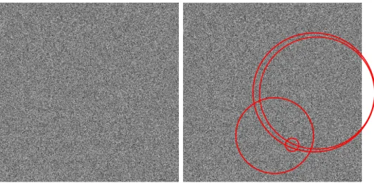 Figure 4.1: Circle detection on a noise image (512 ×512 pixels) using the Hough-based algorithm available in the opencv library (www