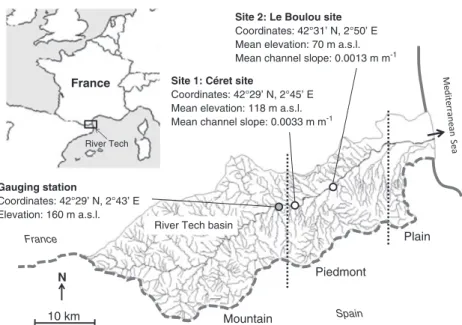 Figure 1. Location of the study area in the Eastern Pyrenees of southeastern France