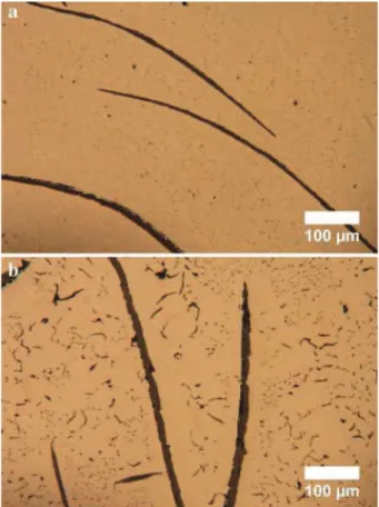 Fig. 8 Graphite spheroids in vacuum melted Fe–C–Ce alloys cooled at 200 °C/min (a) and 6 °C/min before (b) and after Nital etching (c)